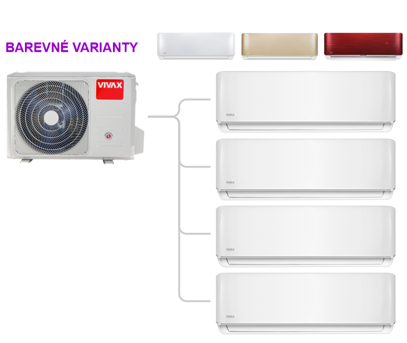 MultiSet VIVAX R |4+1| (2,7kW + 2,7kW + 2,7kW + 2,7kW)